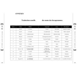 Le Yi Jing, concilier savoir et pratique - Tableau comparatif de traduction